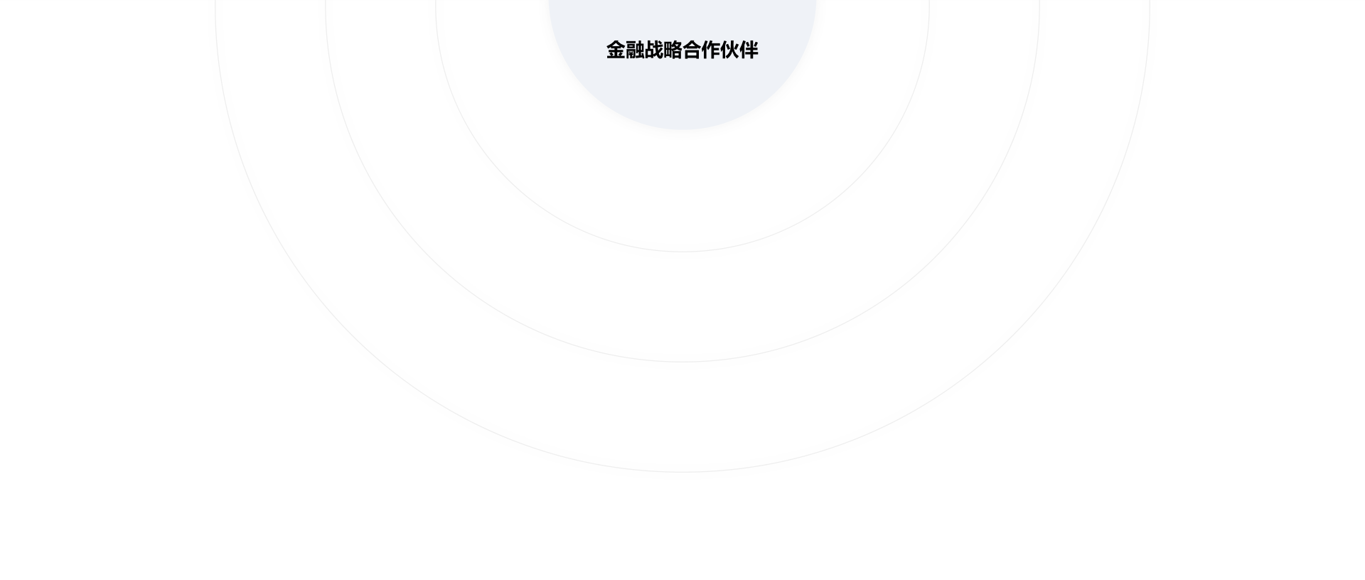 伟易博(中国区)官方网站